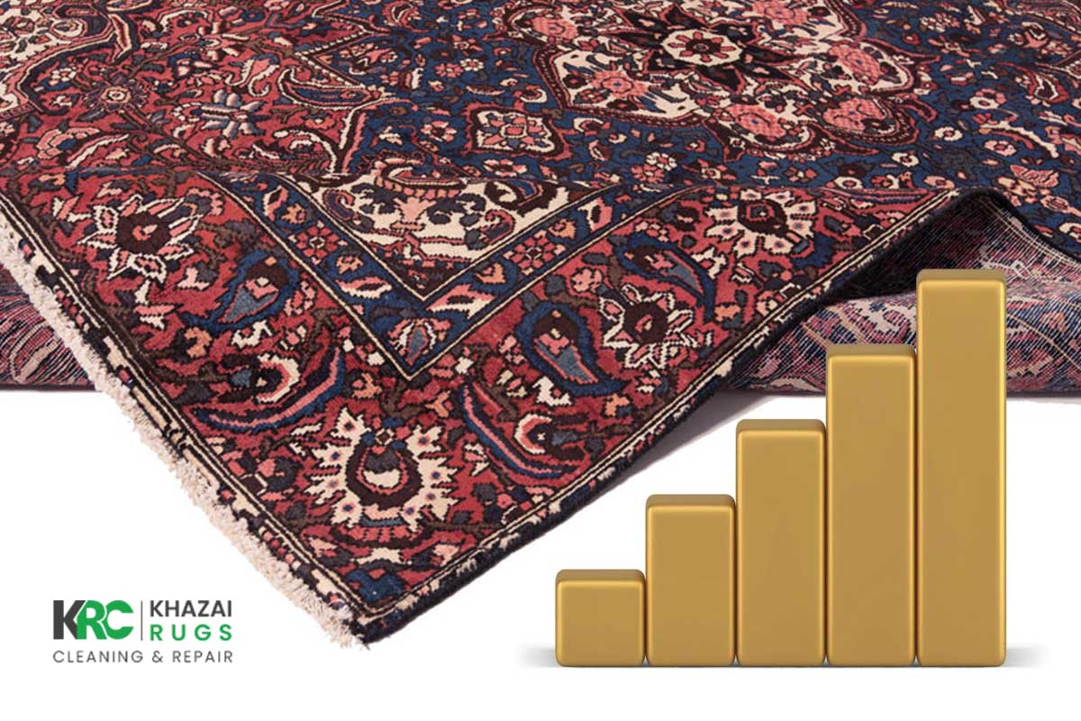 Market Trends on rug valuation